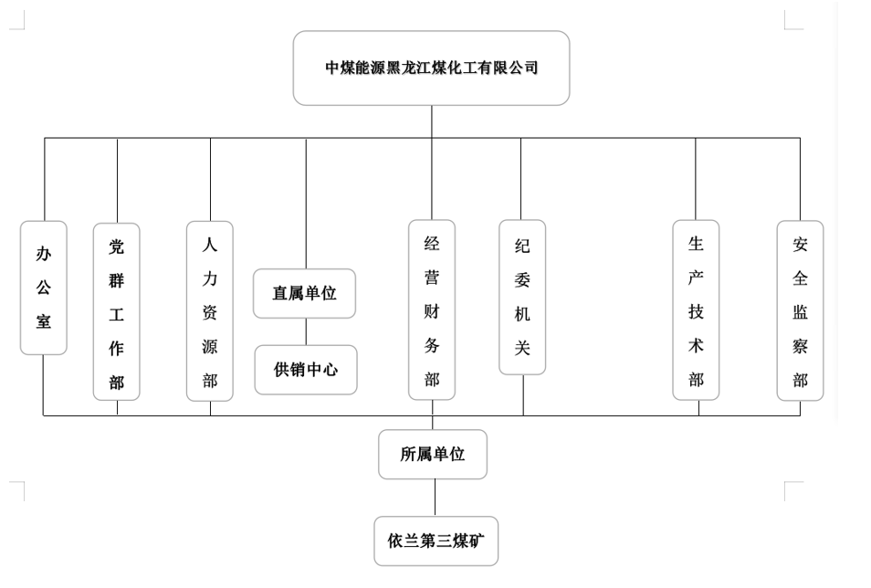 尊龙凯时官网(й)ҳ¼